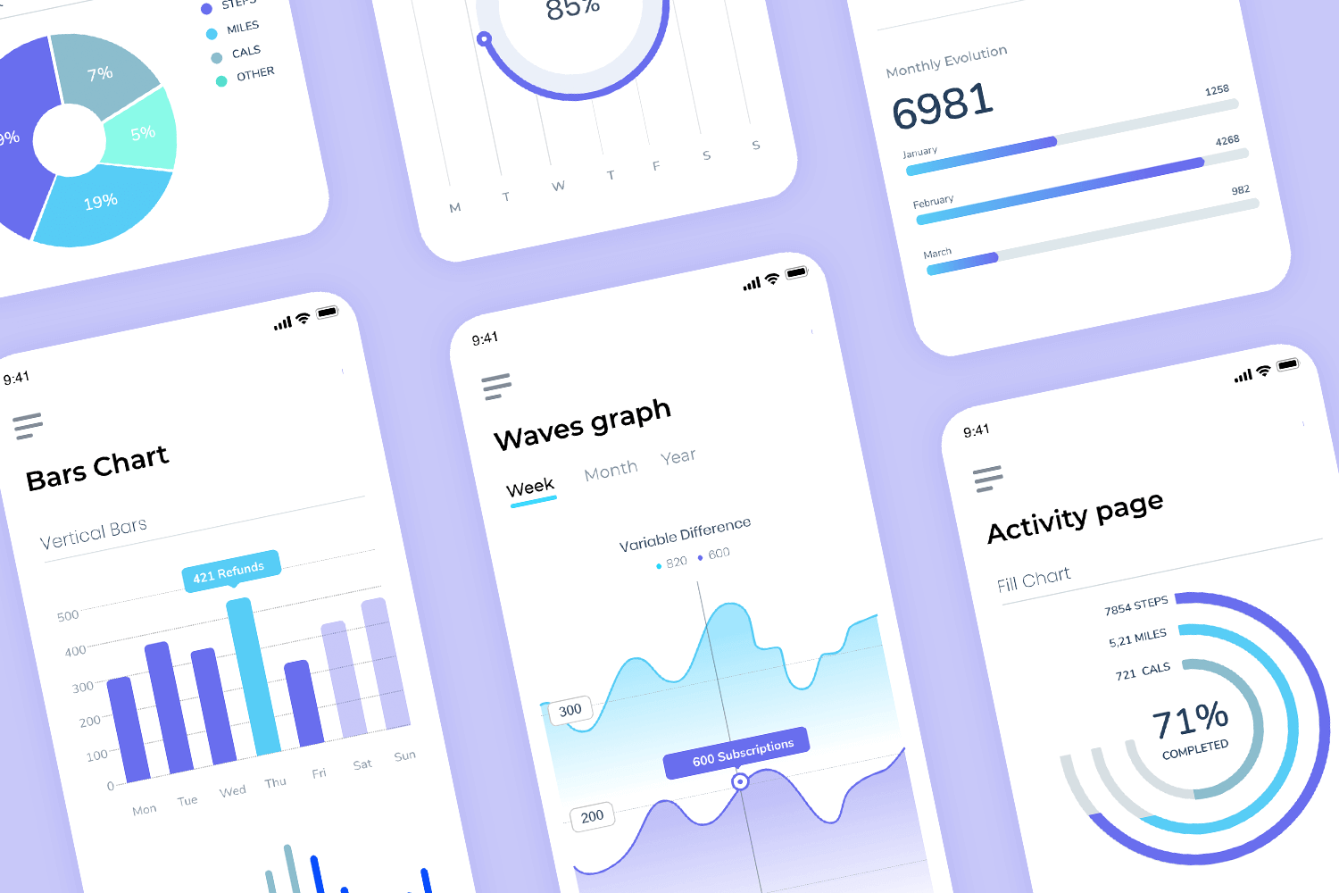 analytics mobile app mockup