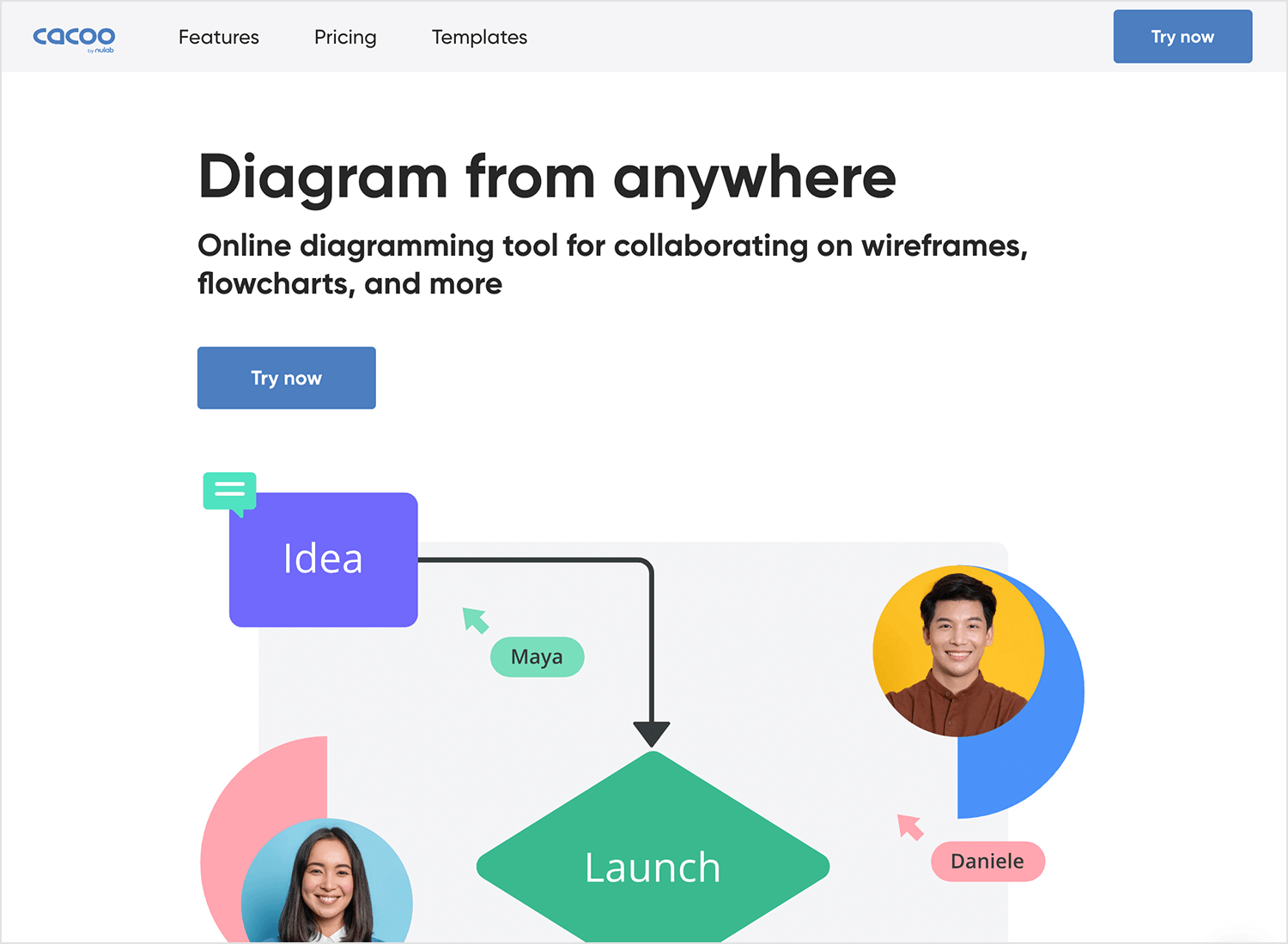 Lucidchart flowchart design tool interface.