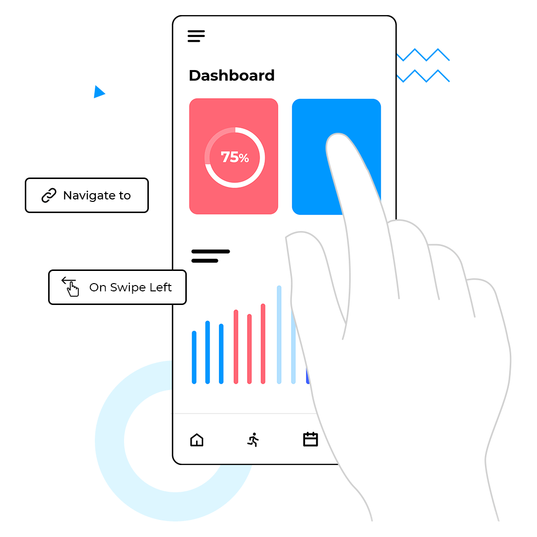 Justinmind mobile gestures