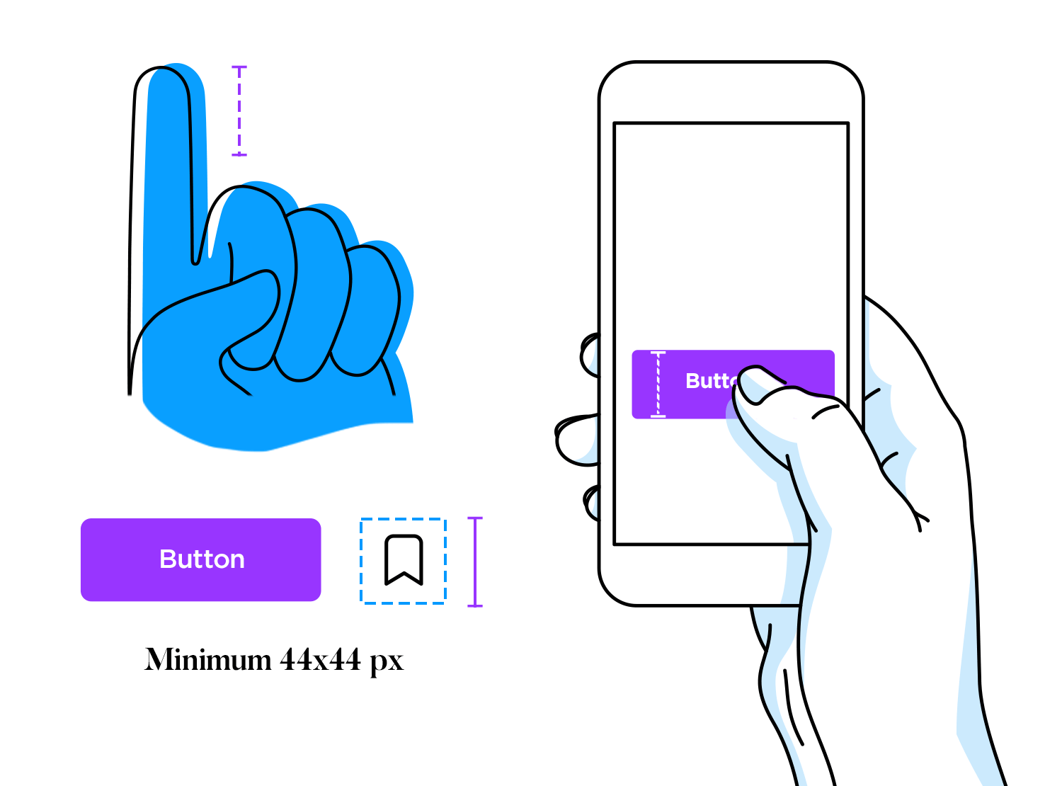 Designing touch targets for mobile apps with minimum size guidelines.