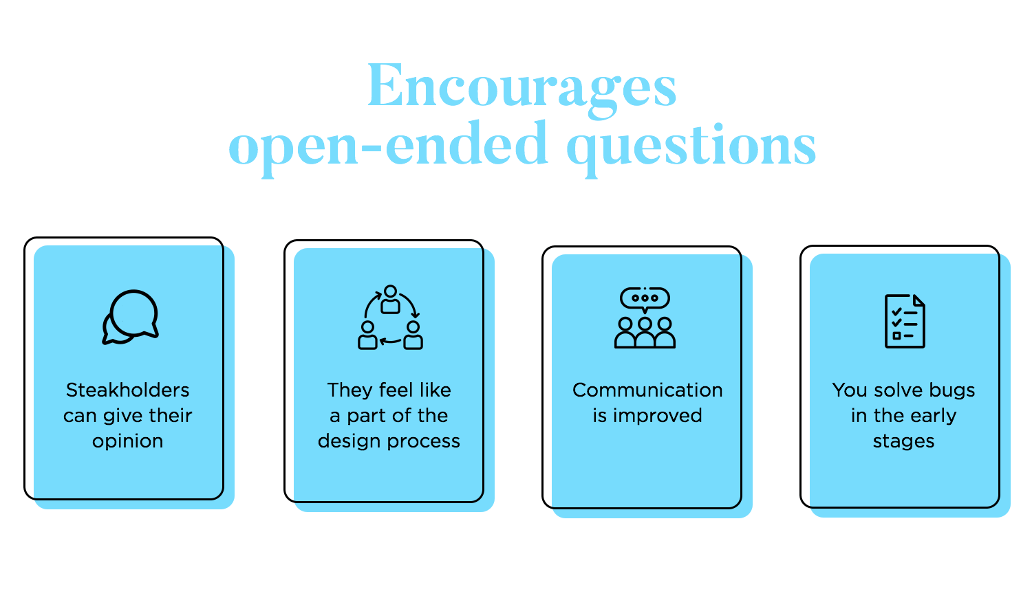 ui website wireframe open ended