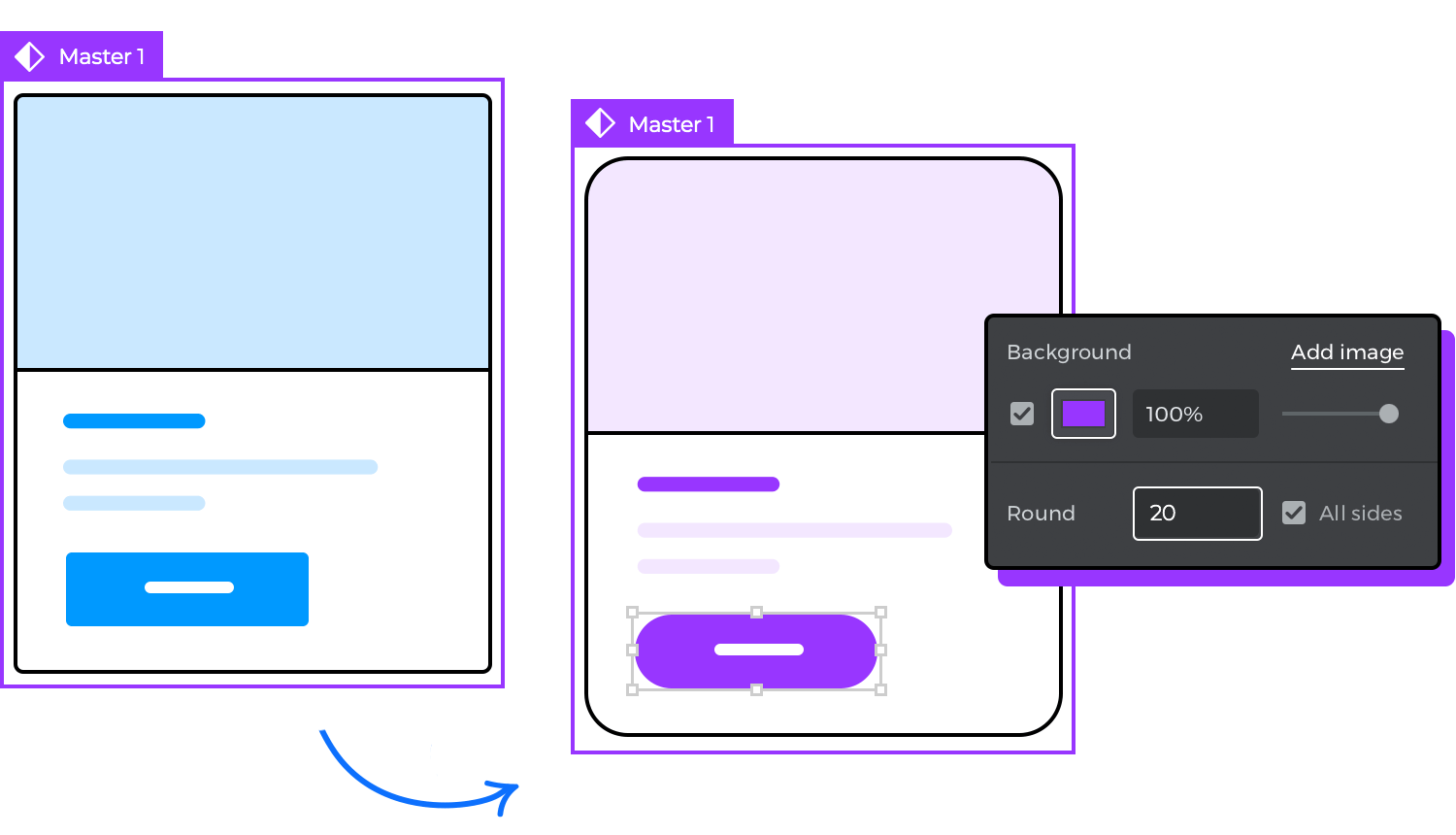 improved master components in Justinmind