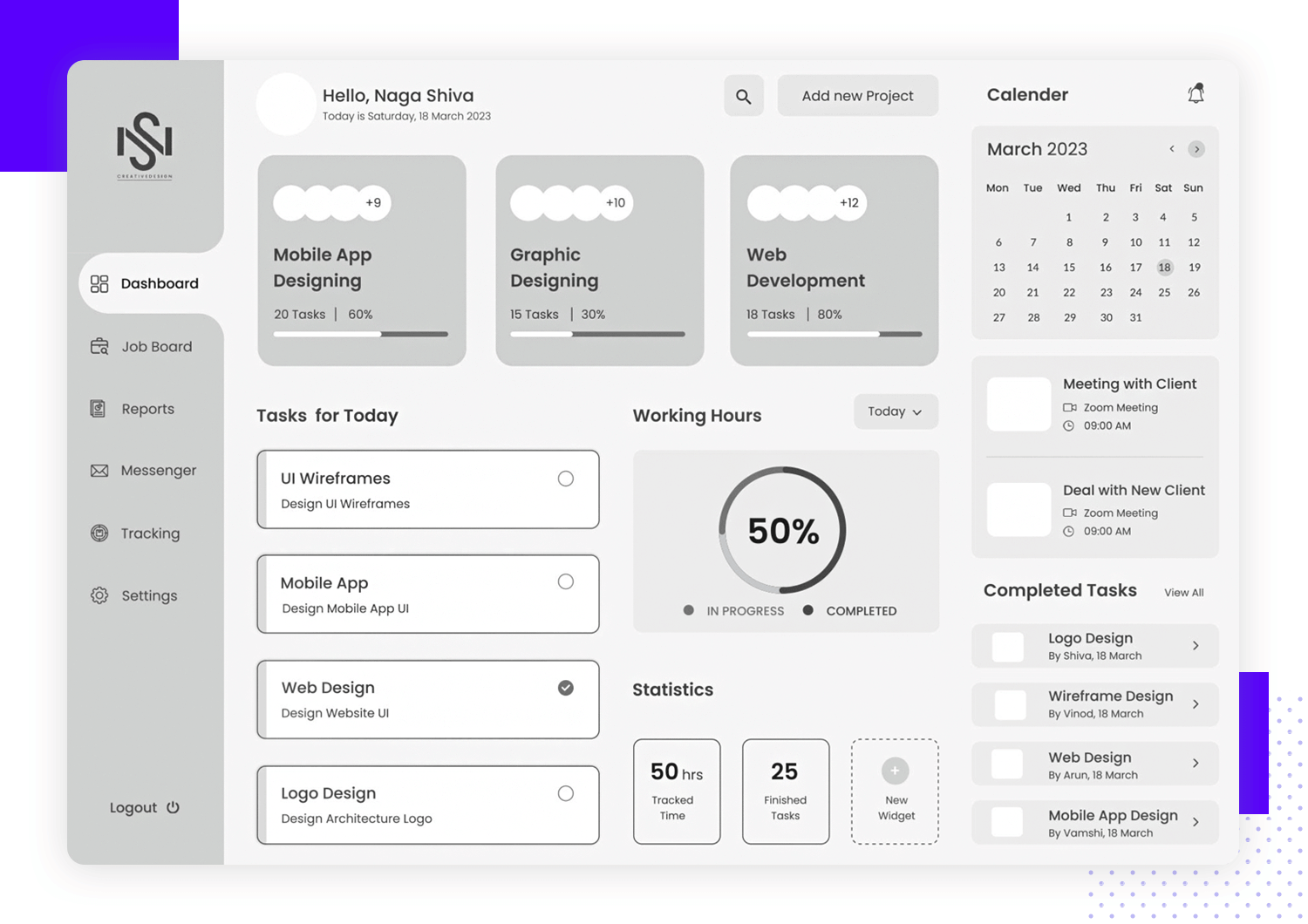 smart dashboard wireframe example