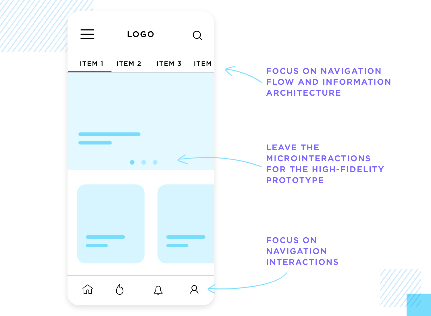 Wireframe navigation focus